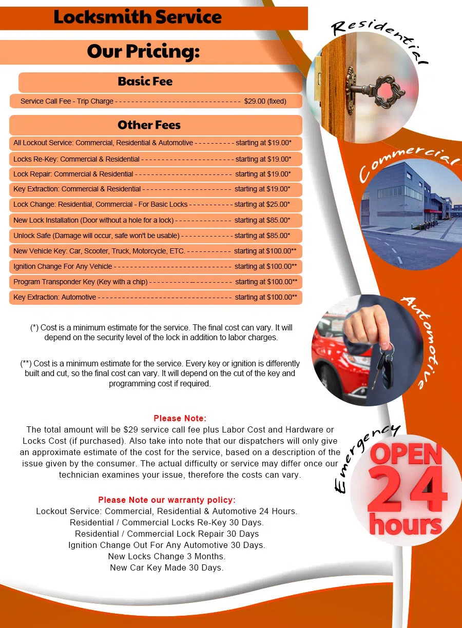 Gallery Locksmith Store Brighton, CO 303-928-2668